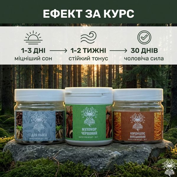 Курс MAN: Для чоловічої сили та здоров&rsquo;я (1 місяць) Мікродозинг фото