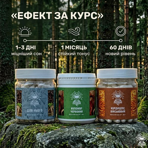 Курс MAN: Для чоловічої сили та здоров&rsquo;я (2 місяця) Мікродозинг фото