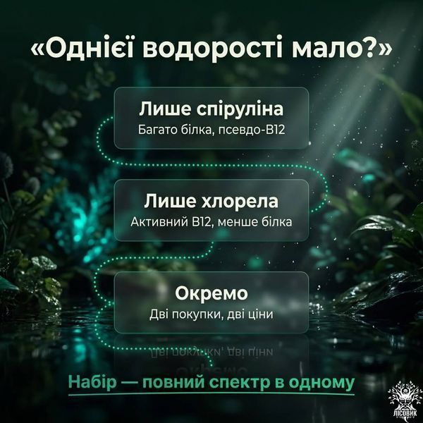 Набір &laquo;Повний спектр&raquo;: спіруліна + хлорела у таблетках 250+250 г Мікродозинг фото