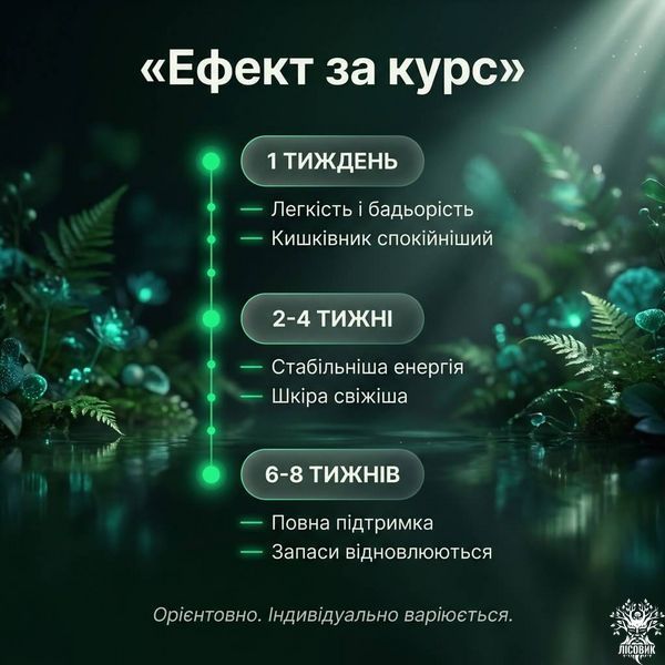 Набір &laquo;Повний спектр&raquo;: спіруліна + хлорела у таблетках 250+250 г Мікродозинг фото