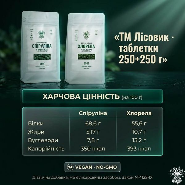 Набір &laquo;Повний спектр&raquo;: спіруліна + хлорела у таблетках 250+250 г Мікродозинг фото