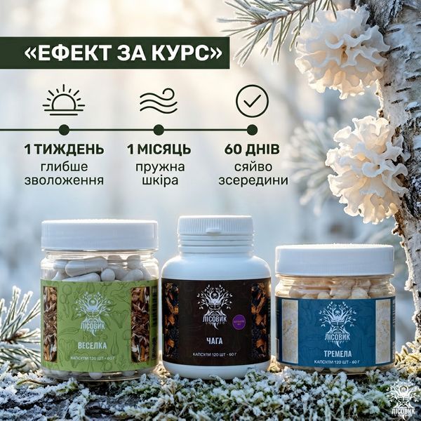 Курс Beauty Glow: Для шкіри, волосся та нігтів (2 місяця) Мікродозинг фото