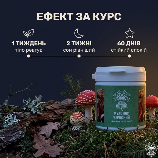 Микродозинг мухомора красного в капсулах 120 шт по 0,5 г Микродозинг фото