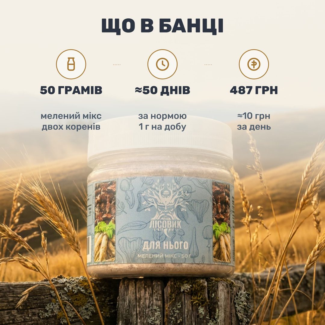 Мелена суміш «Для нього» Лісовик — прозора банка 50 г і ложка меленого кореня родіоли та женьшеню