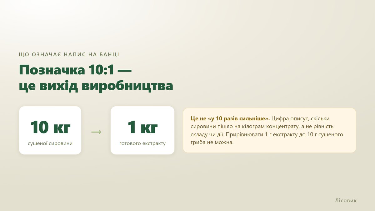 Схема виходу виробництва: з 10 кг сушеної сировини виходить 1 кг готового екстракту, і це не означає силу у 10 разів більшу