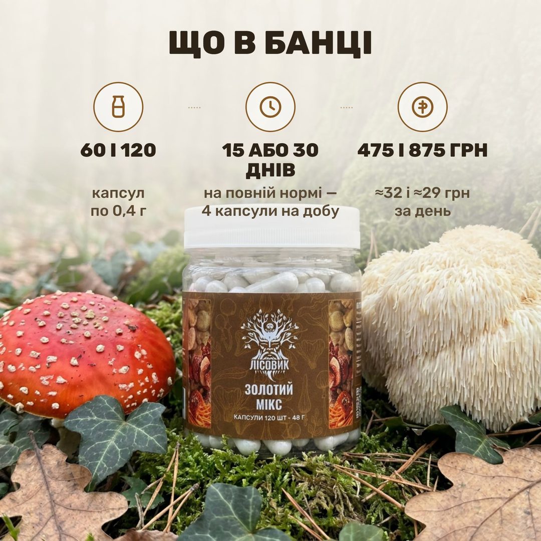 Золотой микс Лісовик — прозрачная банка и несколько капсул по 0,4 г вблизи
